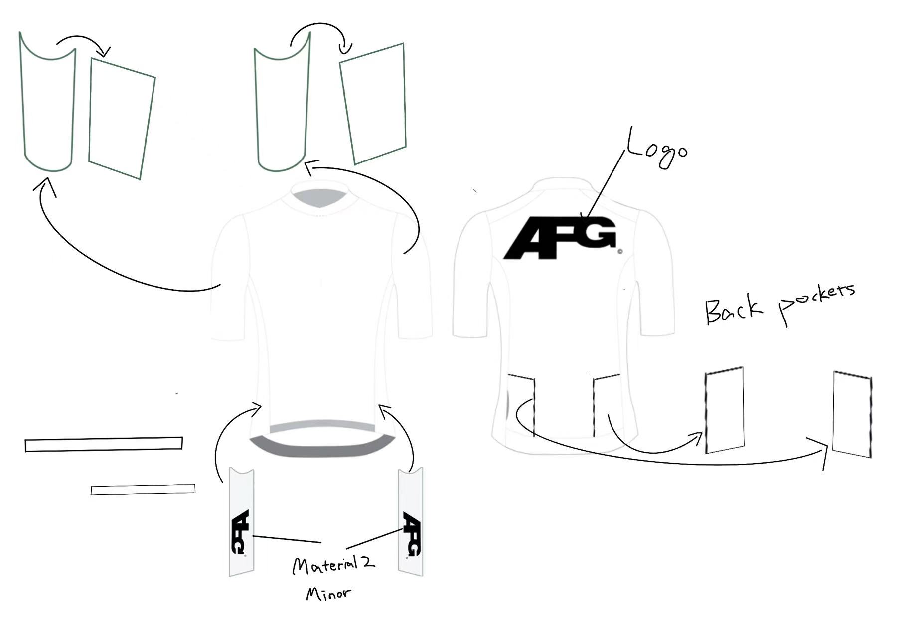 AFG Commuting Jersey performance design