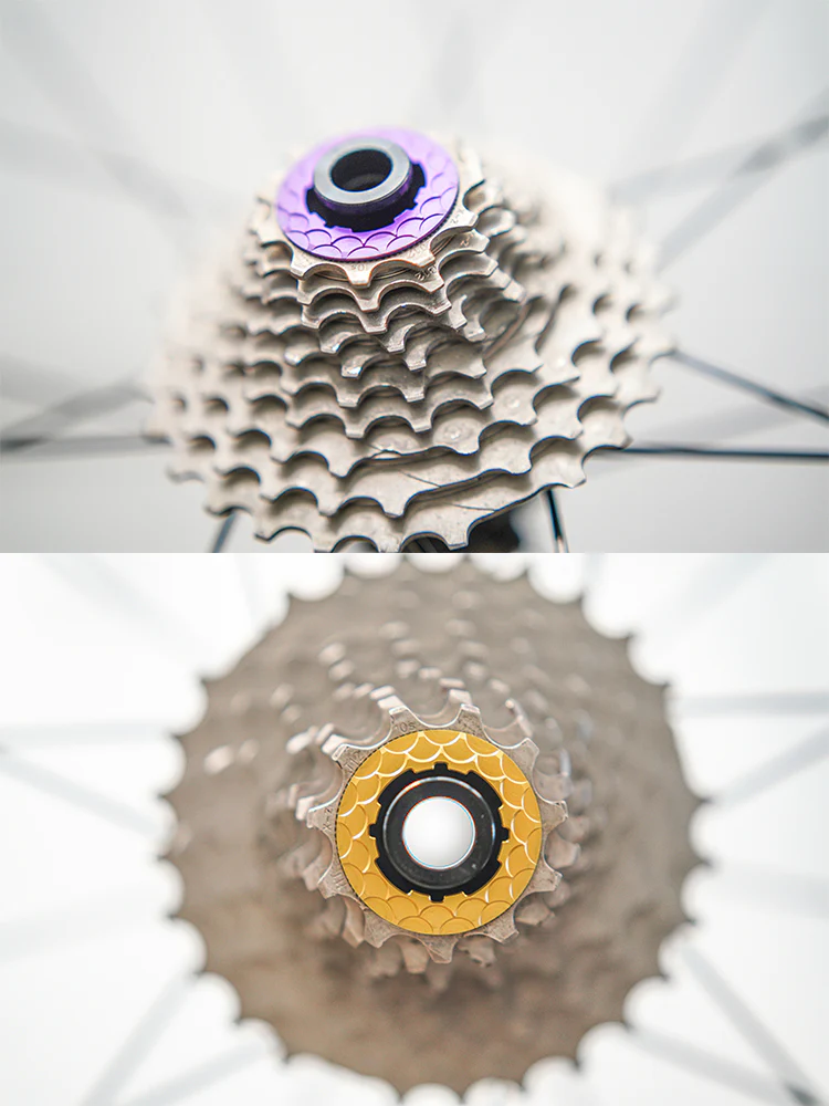 Additional Mood components