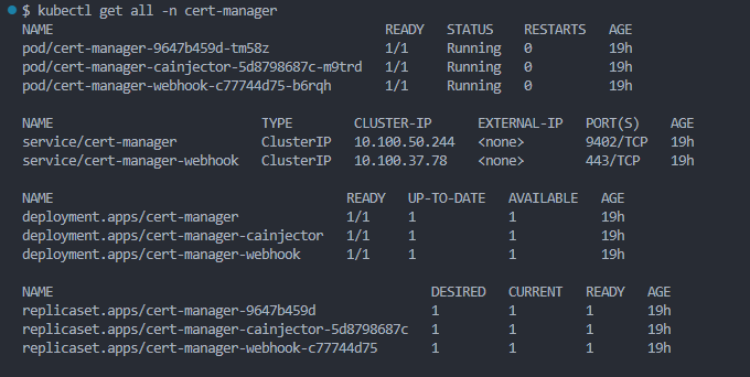 cert-manager-resources