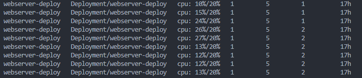 Autoscaling_hpa