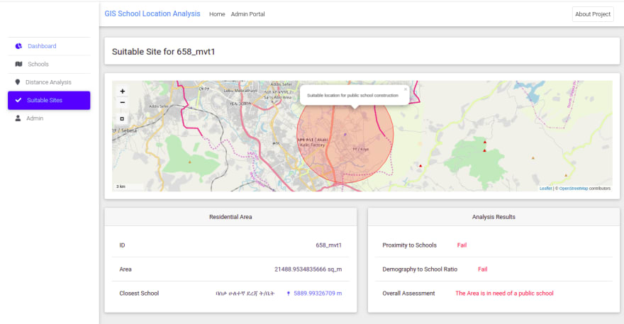 gis_distance_school_suitable_site_analysis_result_fail