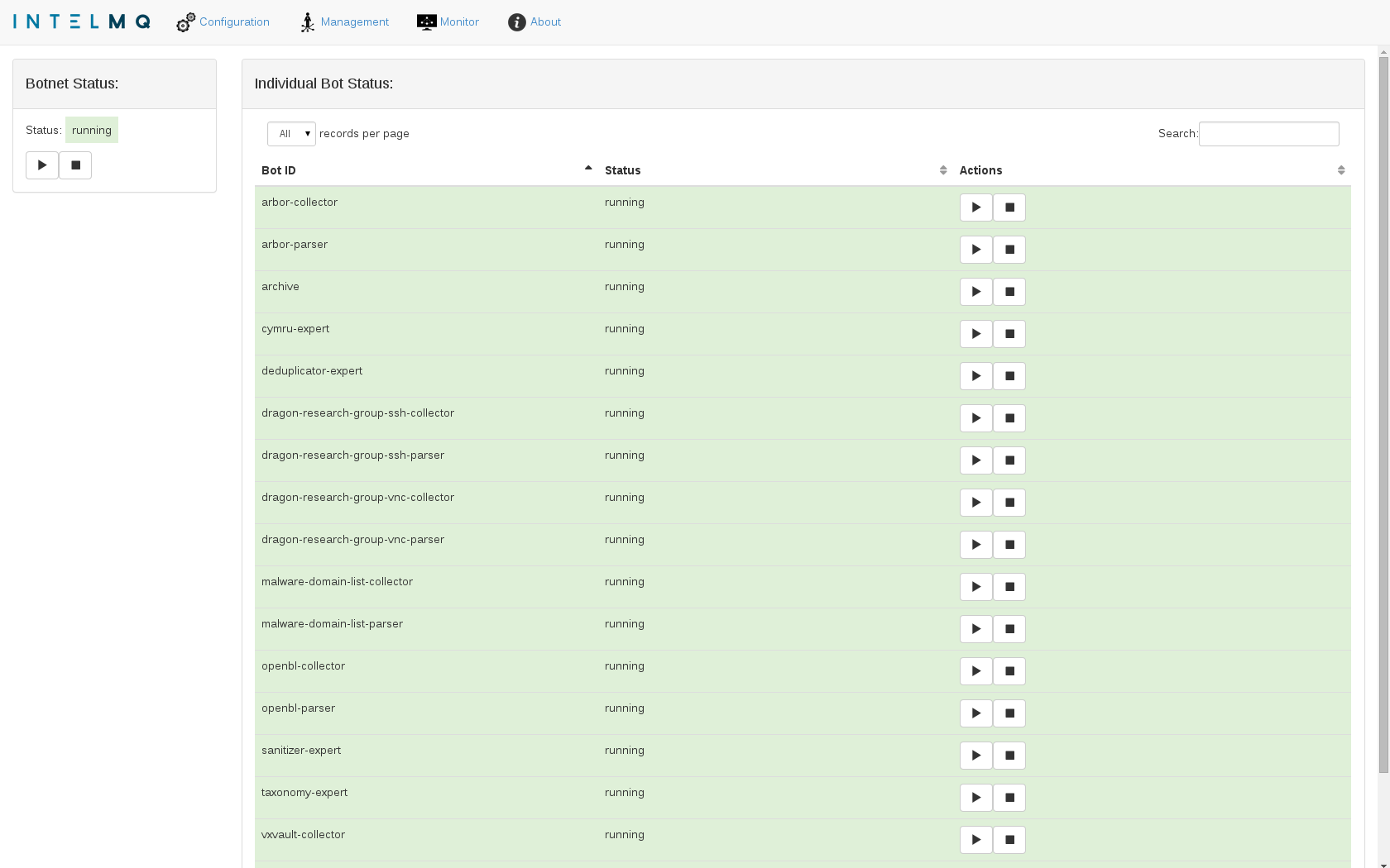 Botnet Management