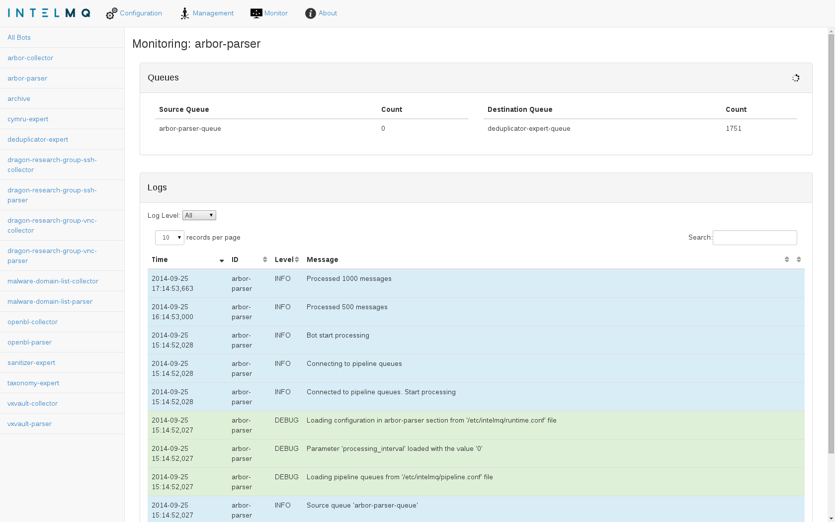 Bot Monitor