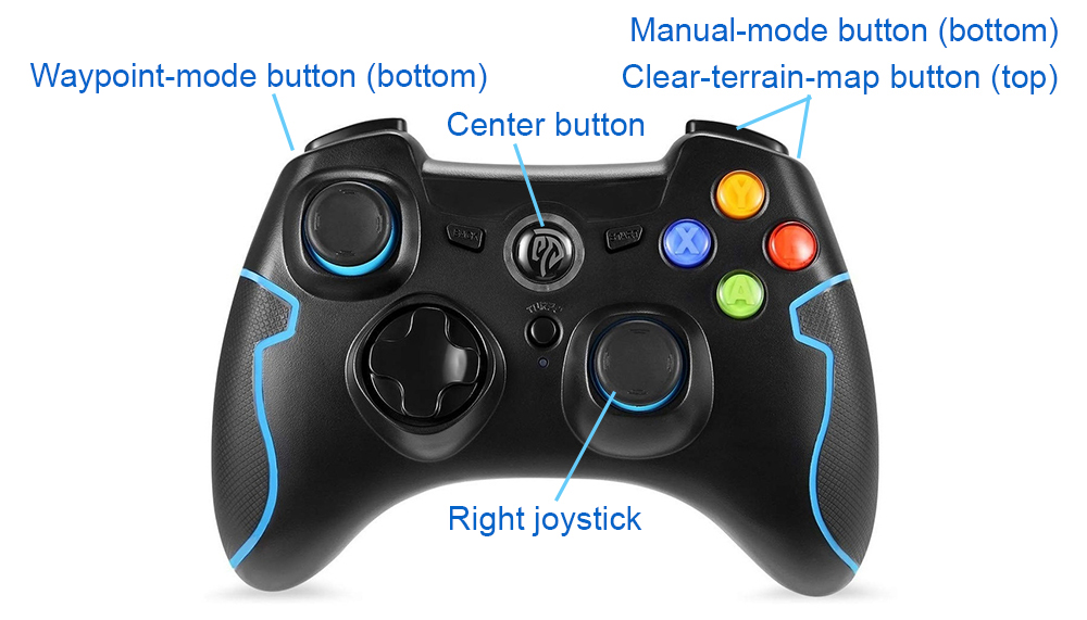 PS3 Controller