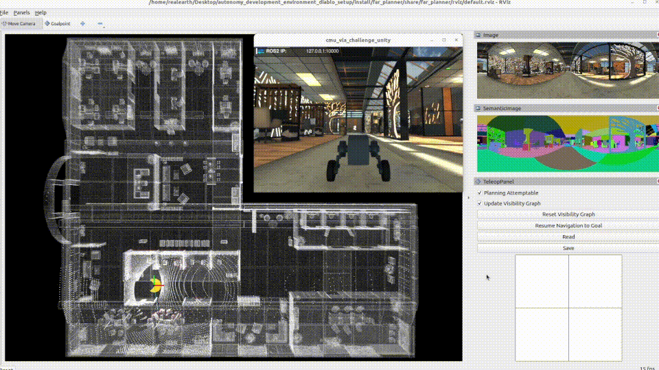 RVIZ with Route Planner