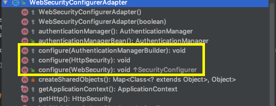 WebSecurityConfigurerAdapter