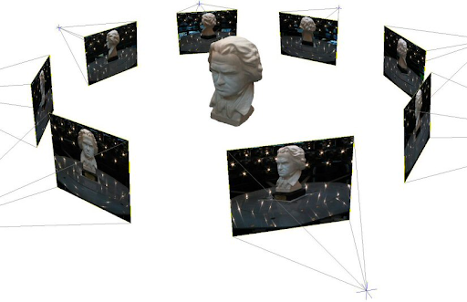 3D reconstruction from multiple views