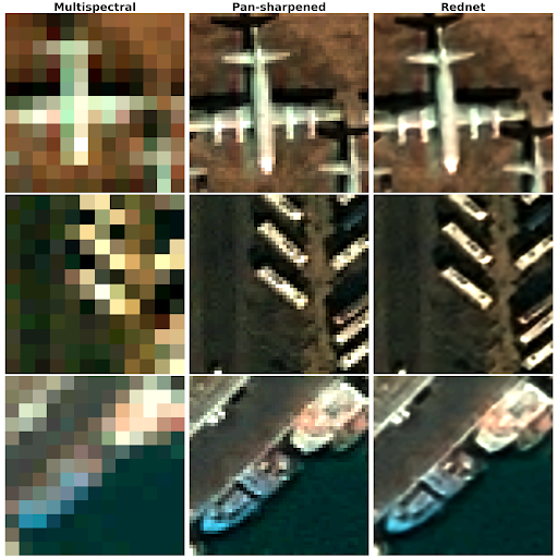 Example of image super resolution on a street scene