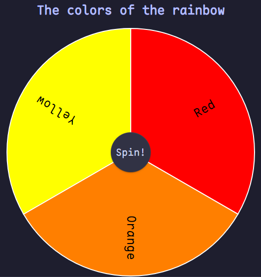 Wheel that we just created