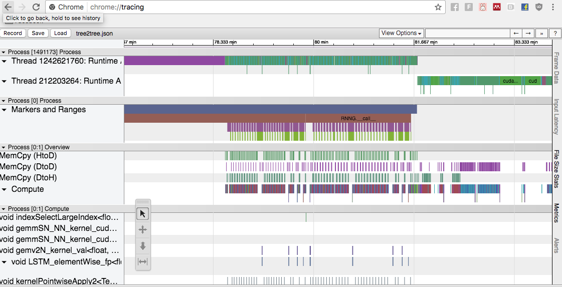 nvprof2json in chrome://tracing