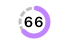 Usage4Claude — скриншот 2