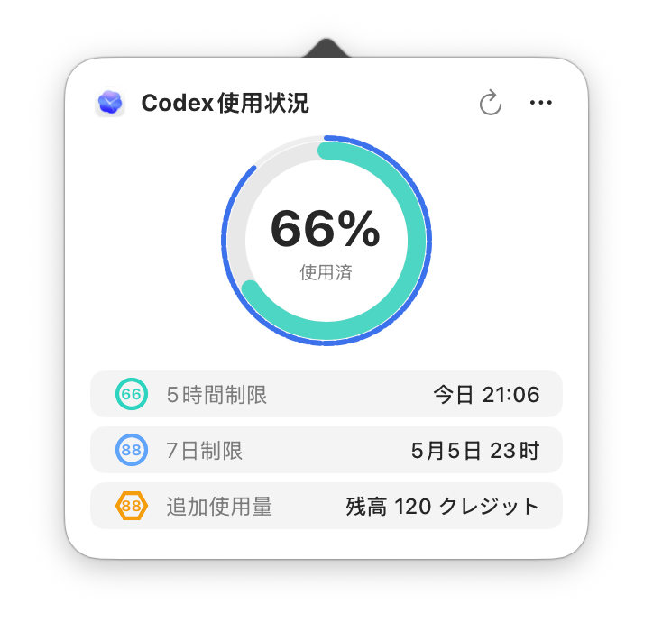 Codex 単独使用モード