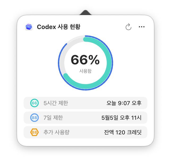 Codex 단독 사용 모드