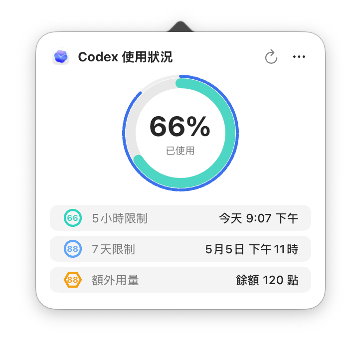 Codex 單獨使用模式