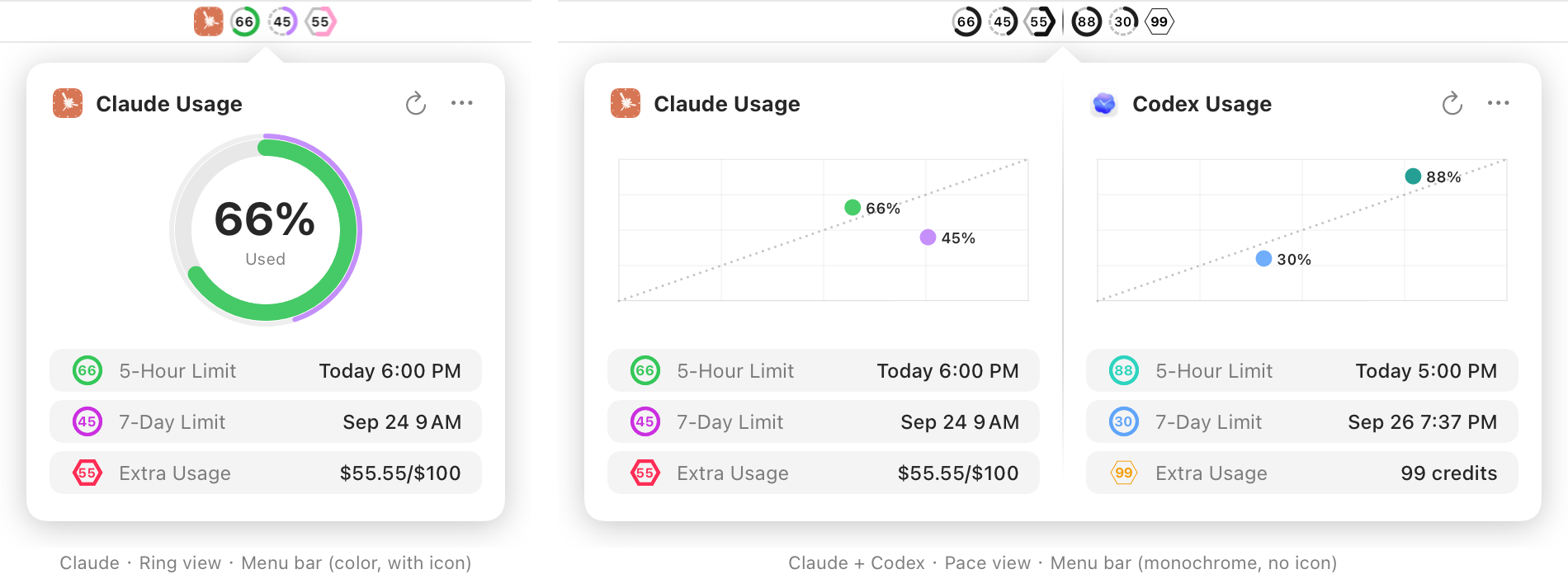 Usage4Claude menu bar icons and detail window