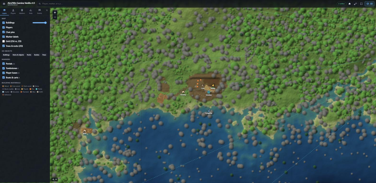 2D map