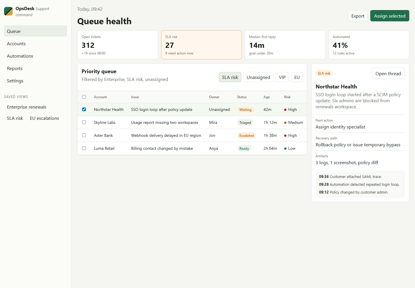 Ops Dashboard desktop screenshot