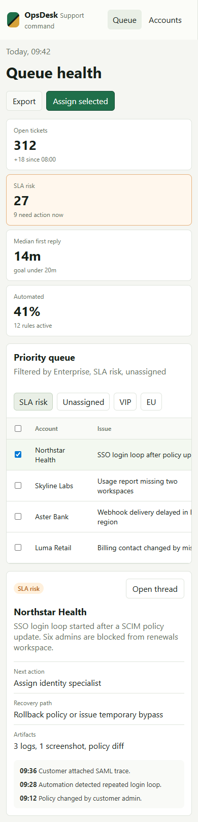Ops Dashboard mobile screenshot