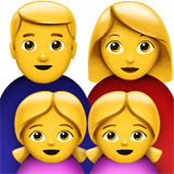 apple version: Family: Man, Woman, Girl, Girl