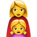 apple version: Family: Woman, Girl