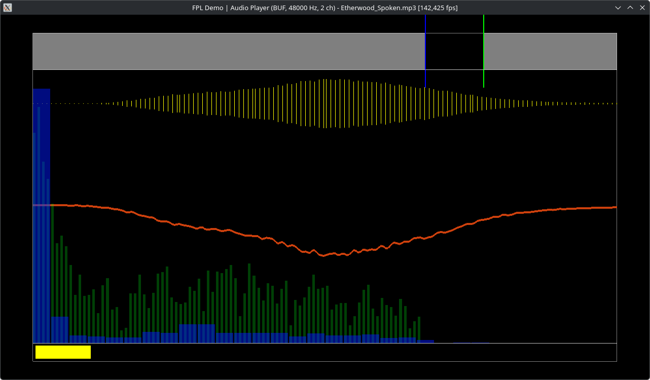 FPL_AudioPlayer