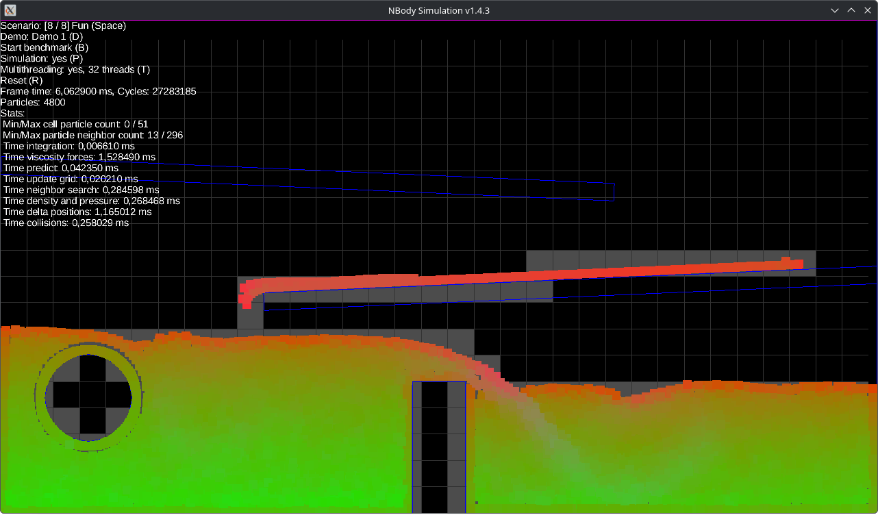 FPL_NBodySimulation