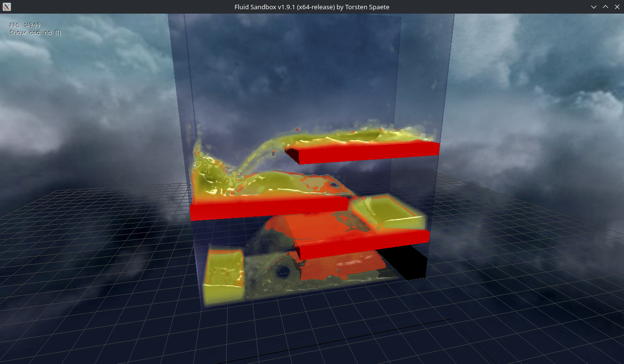 Fluid Sandbox