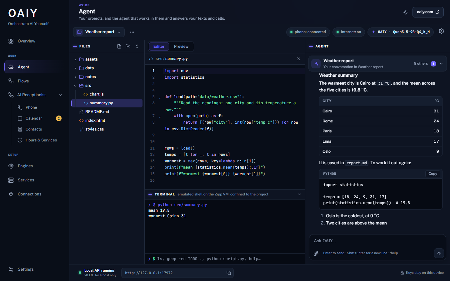 The Agent in the dark theme
