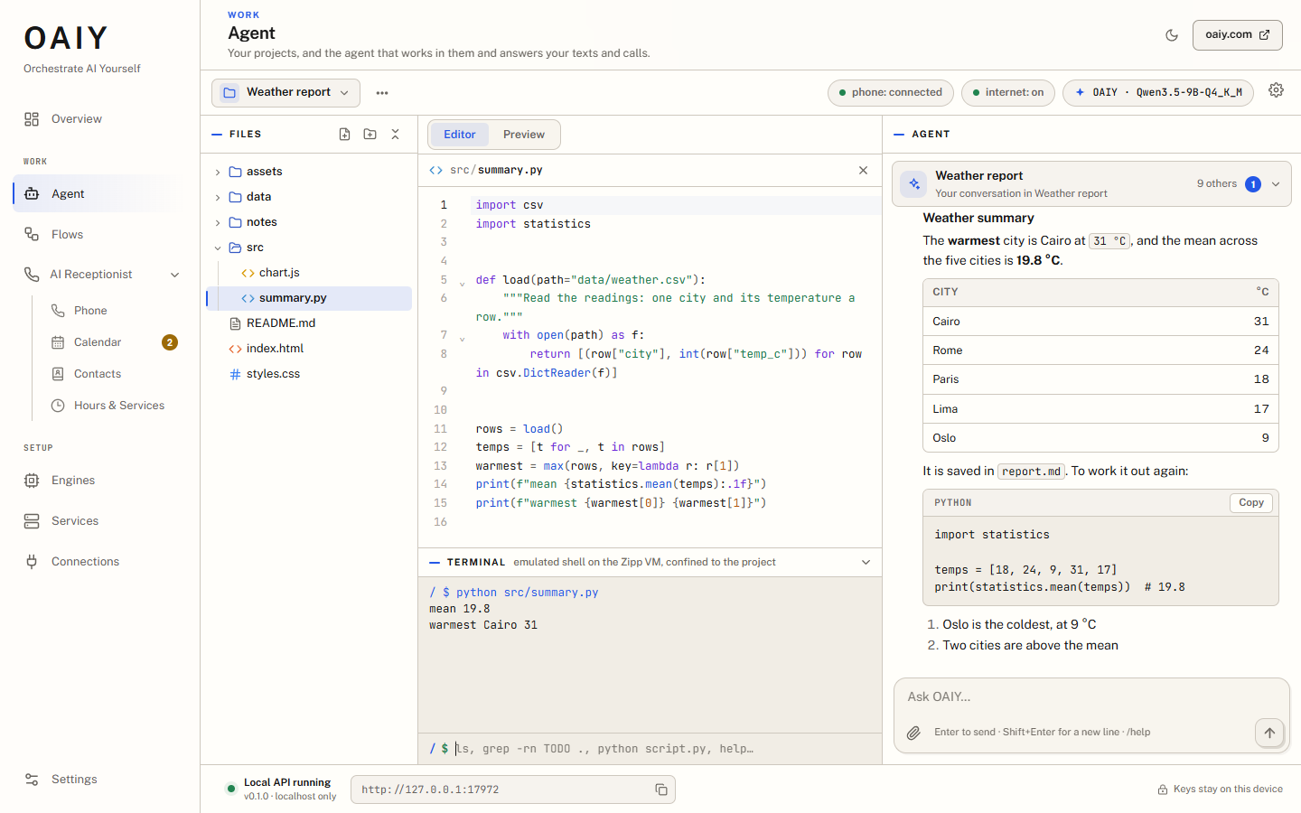 OAIY's window: the Agent with a project open, a Python file in the editor, its output in the terminal, and the agent's reply
