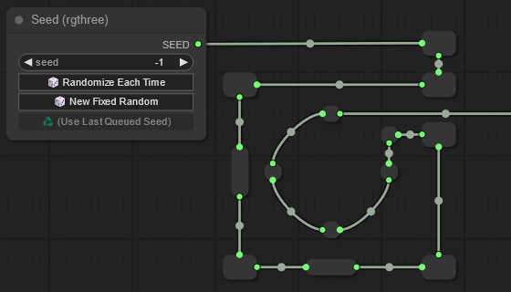 Router Node