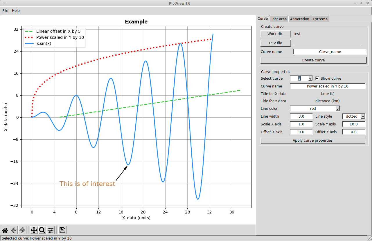 PlotView_example