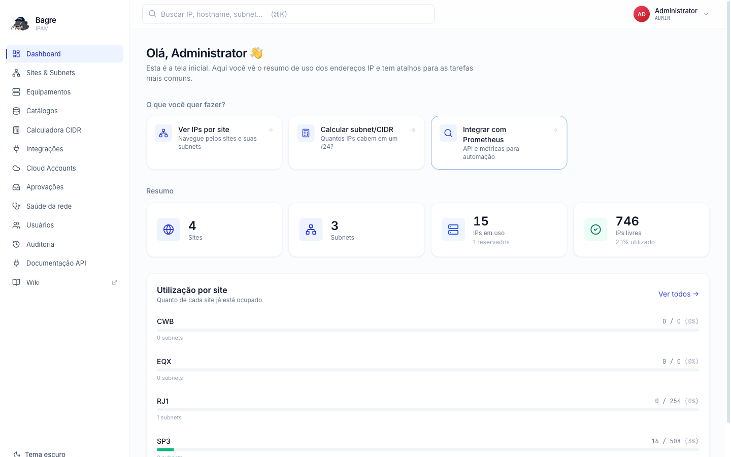Dashboard