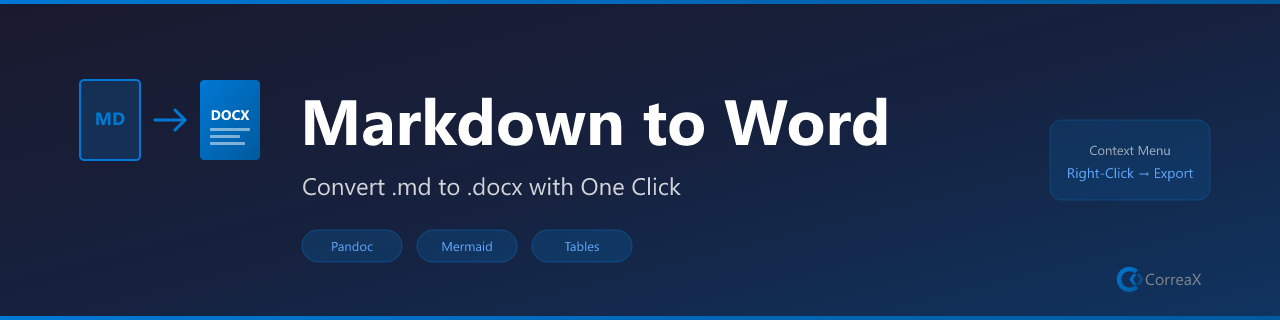 Markdown to Word Banner