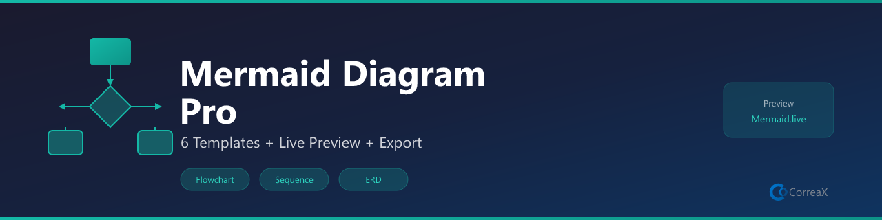 Mermaid Diagram Pro Banner