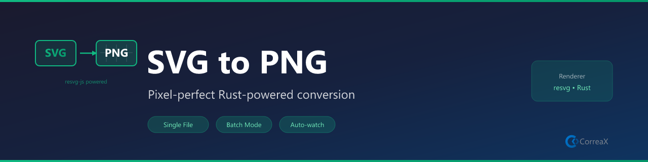 SVG to PNG Banner