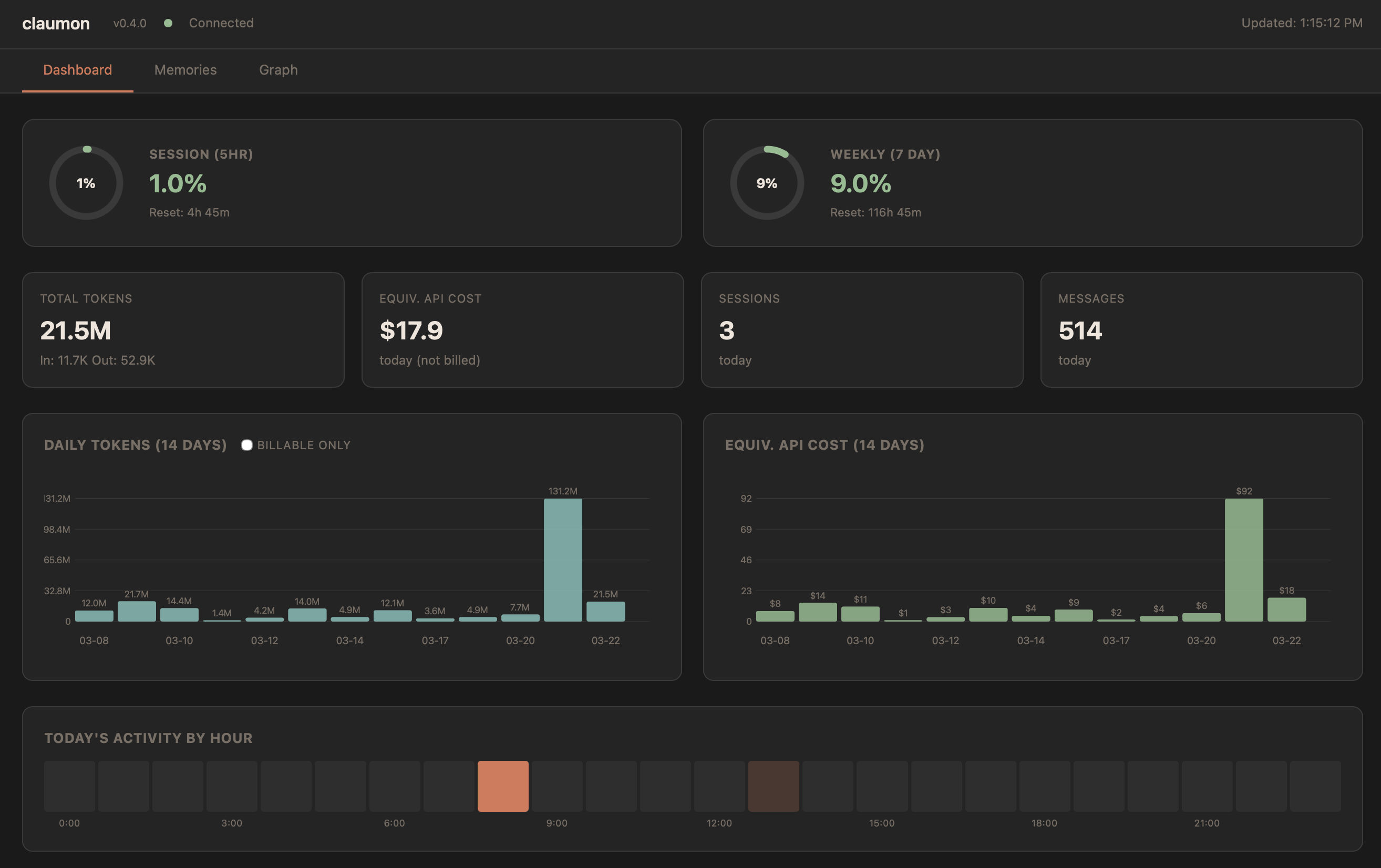 claumon dashboard screenshot