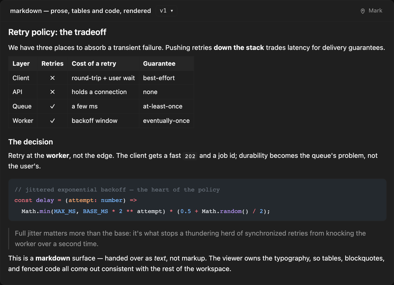 markdown surface