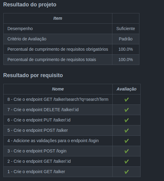 nota do projeto