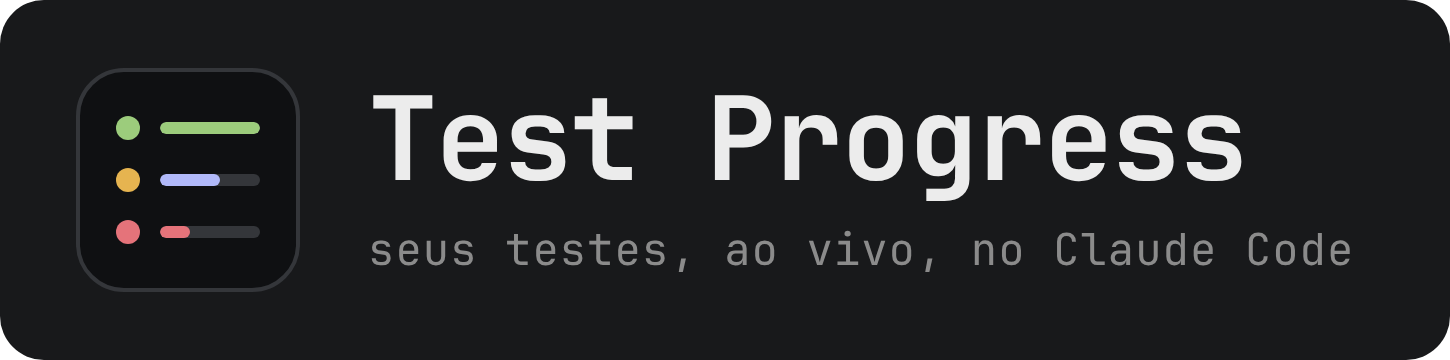Test Progress