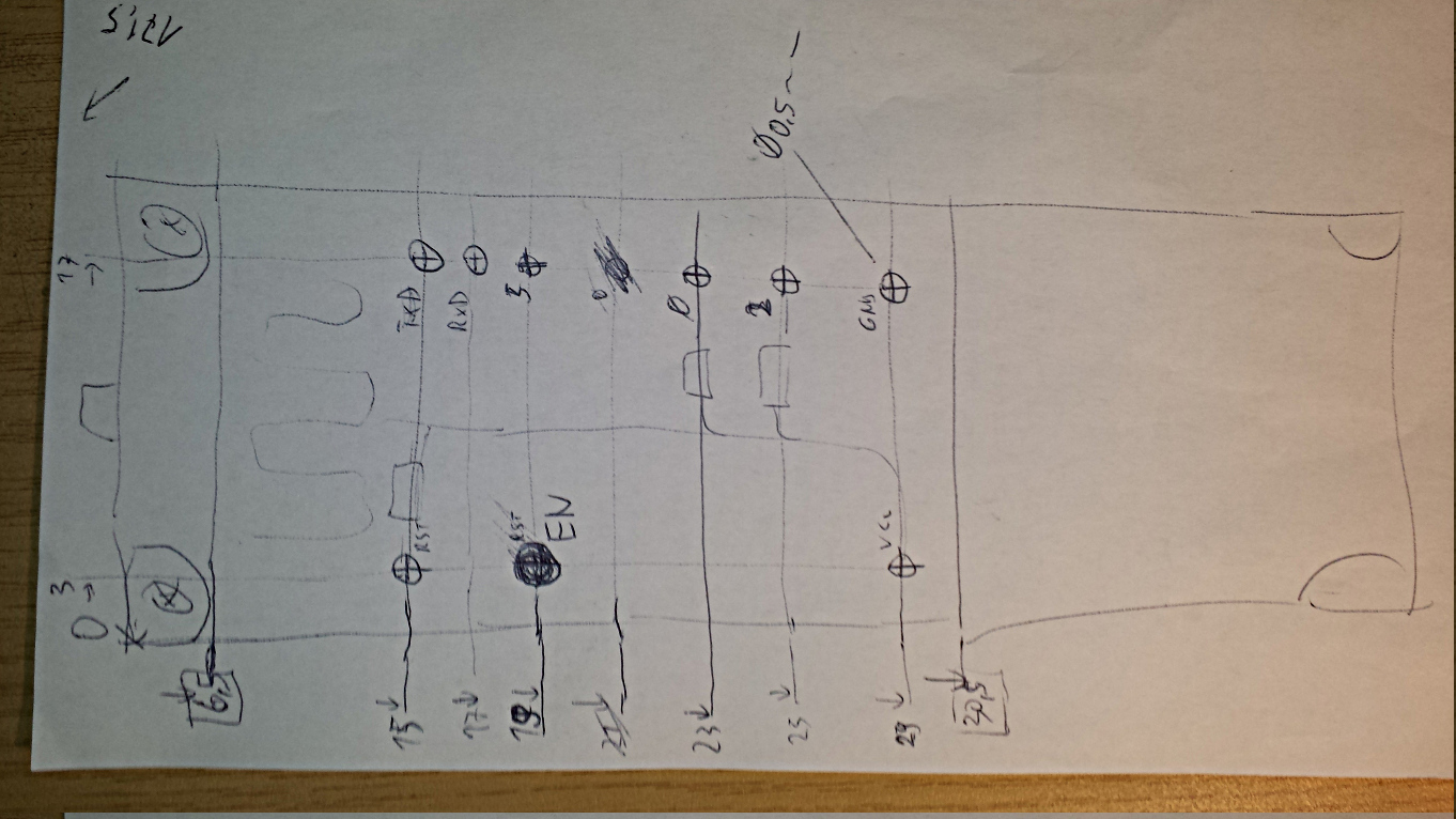 milling plan