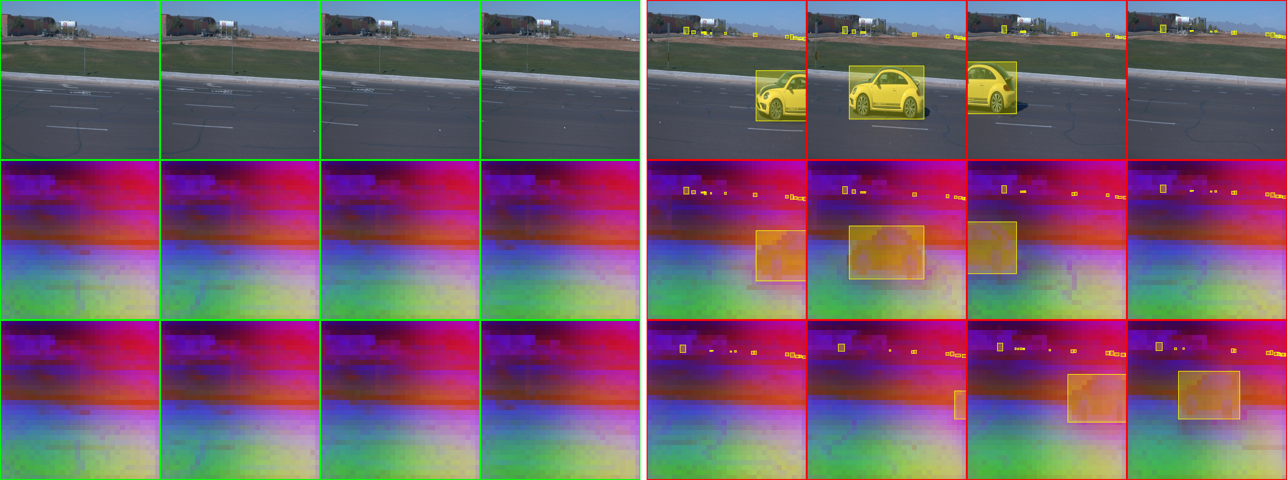 Example of FlowWM model predictions on Waymo