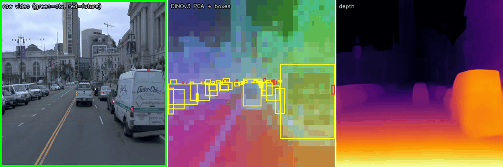 Waymo perception pipeline (downtown)