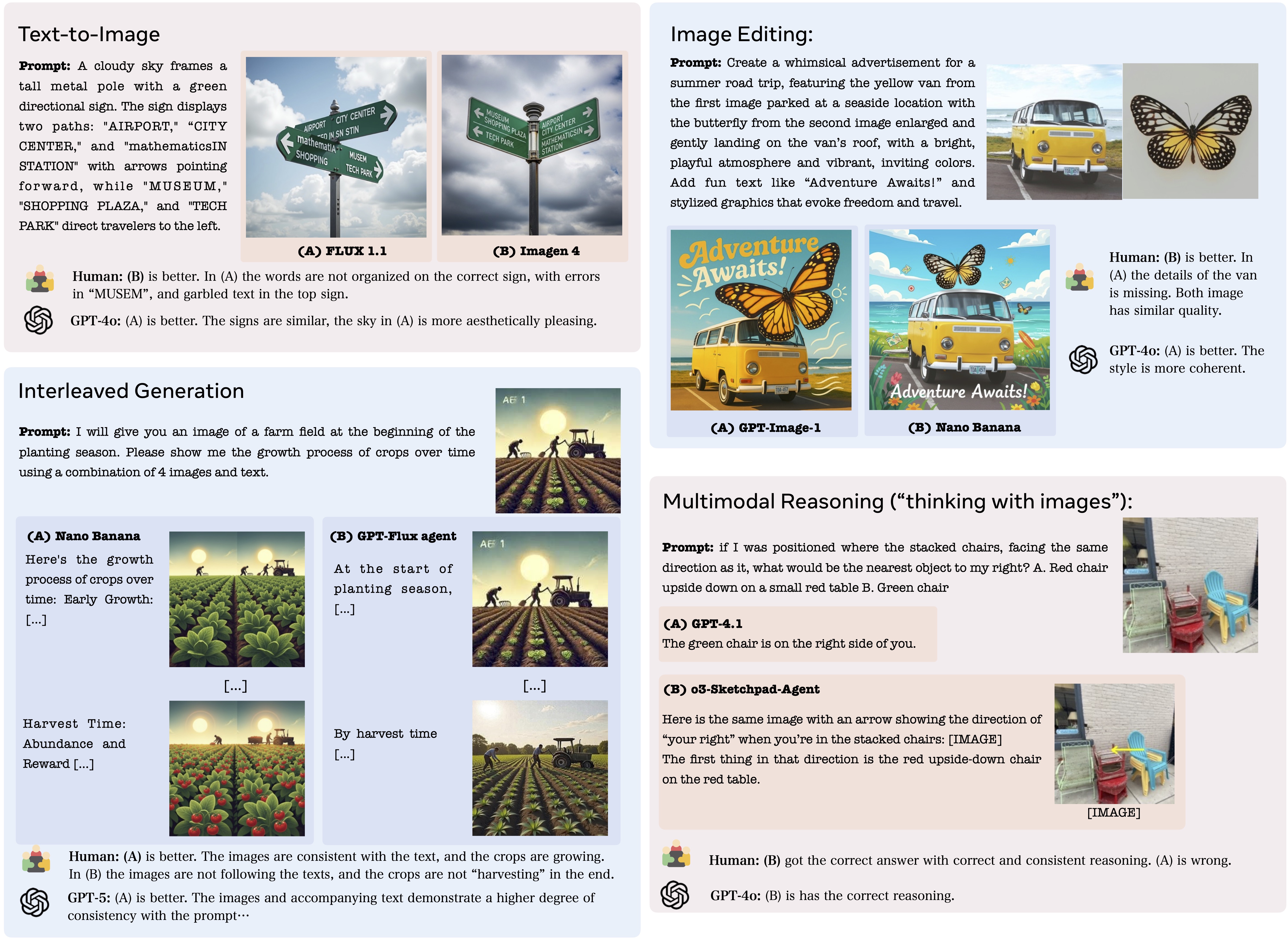 Examples of MMRB2
