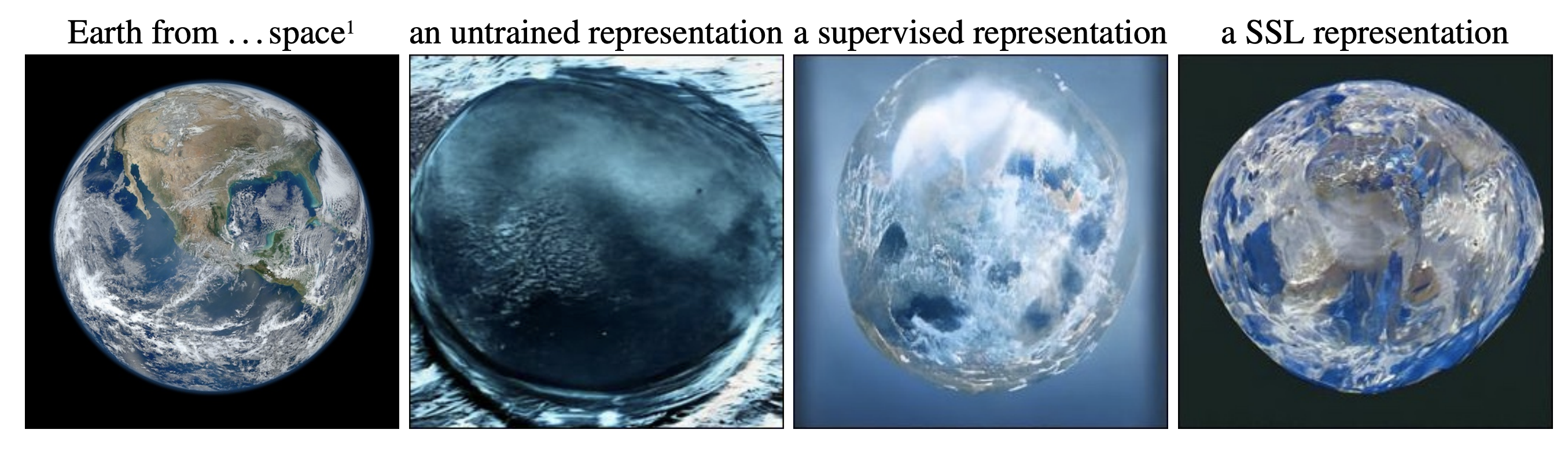 RCDM's samples of earth