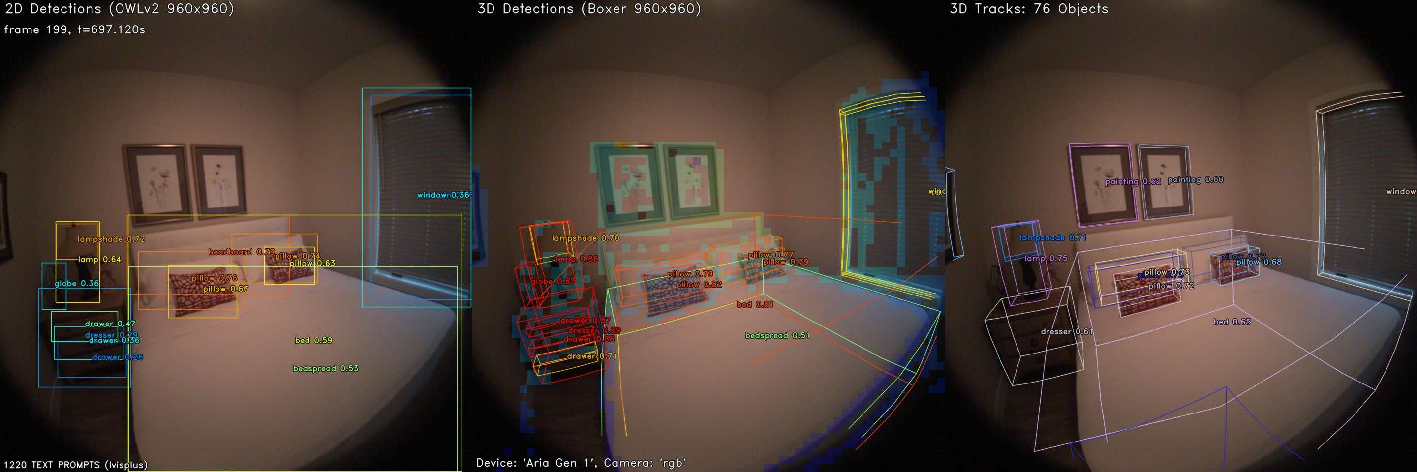 Run Boxer Demo