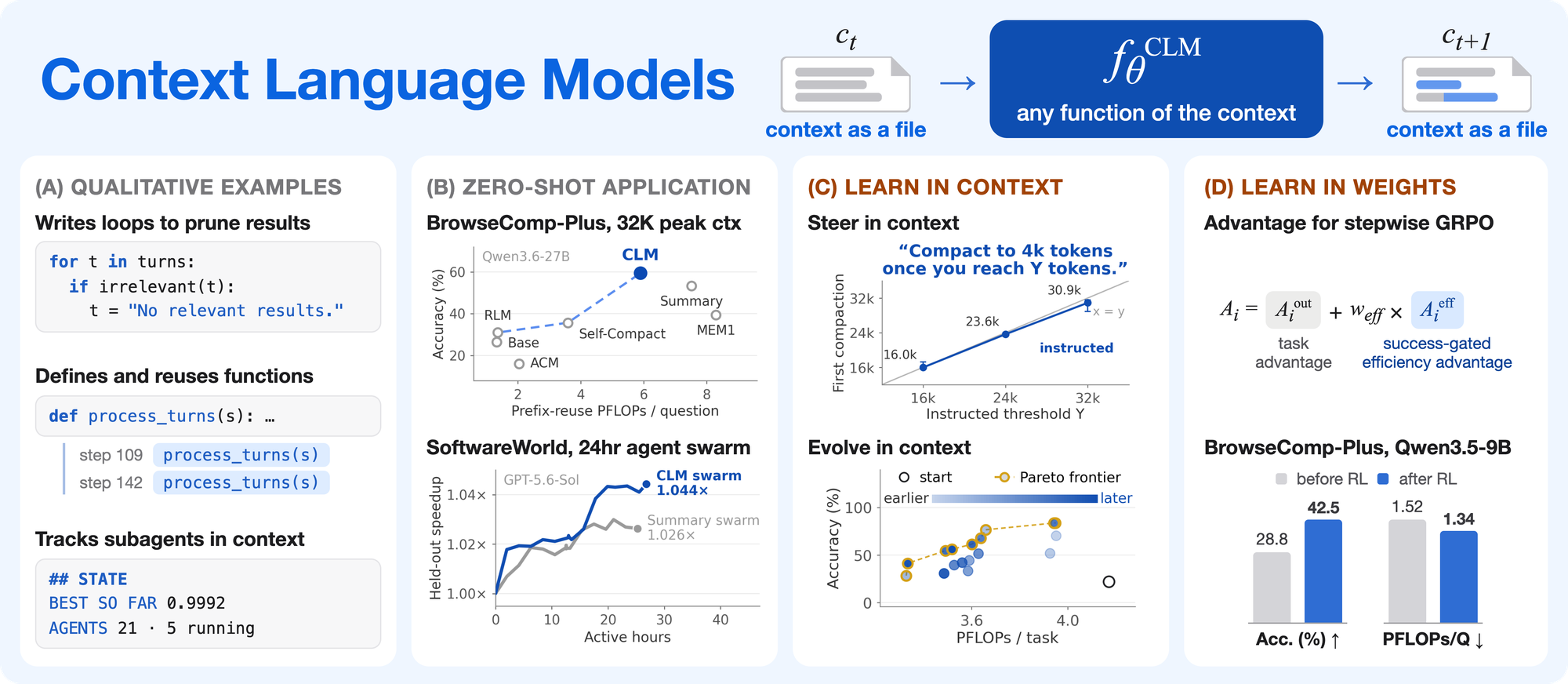 Context Language Models