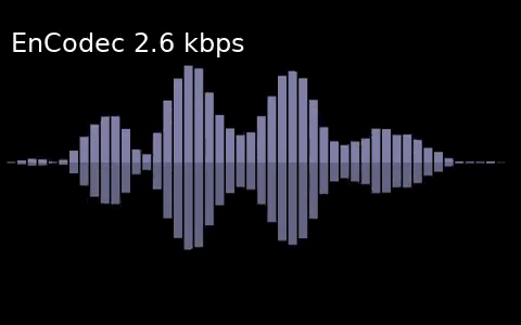 Thumbnail for the sample video.
	You will first here the ground truth, then ~3kbps, then 12kbps, for two songs.