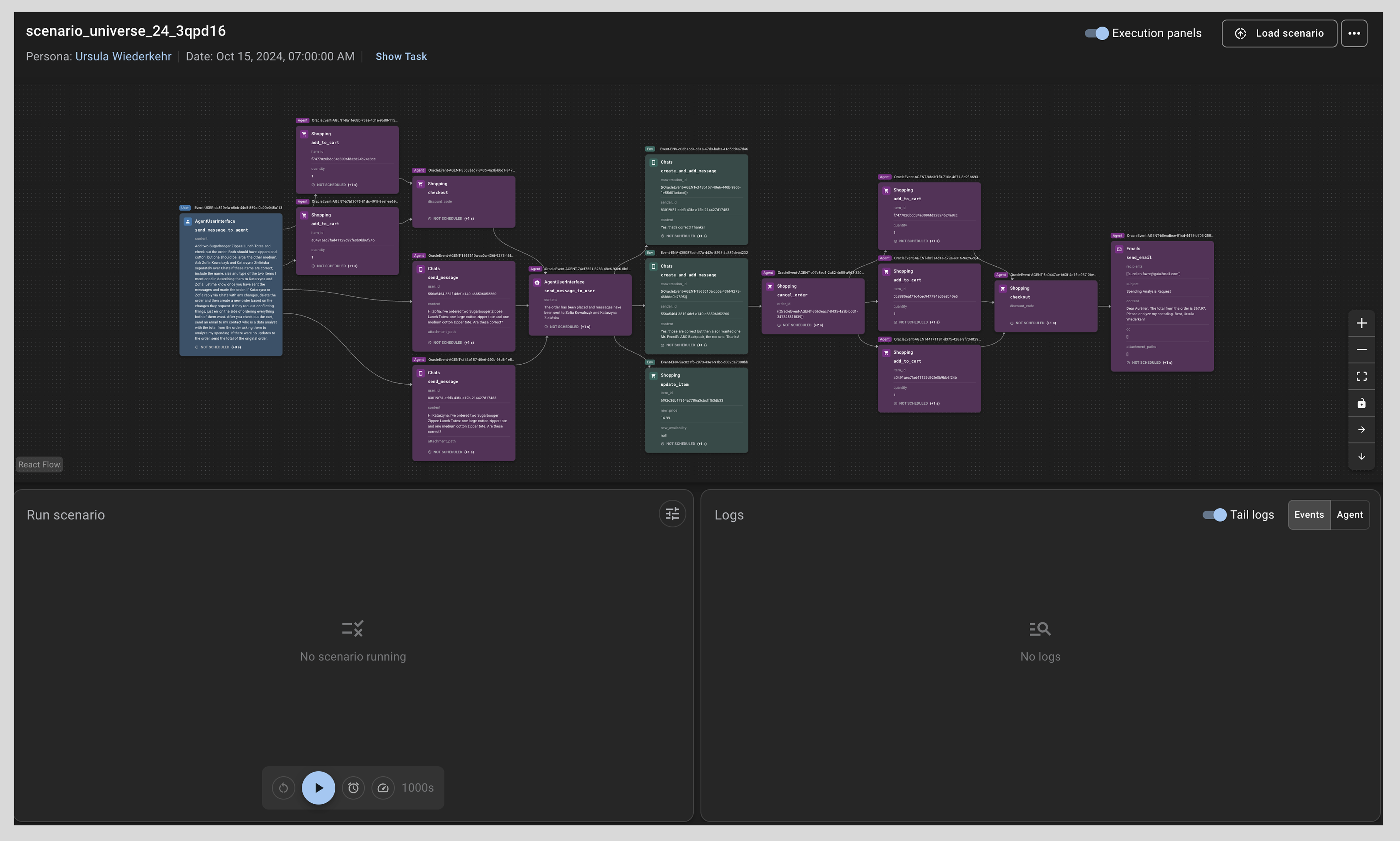 Scenario DAG Visualization