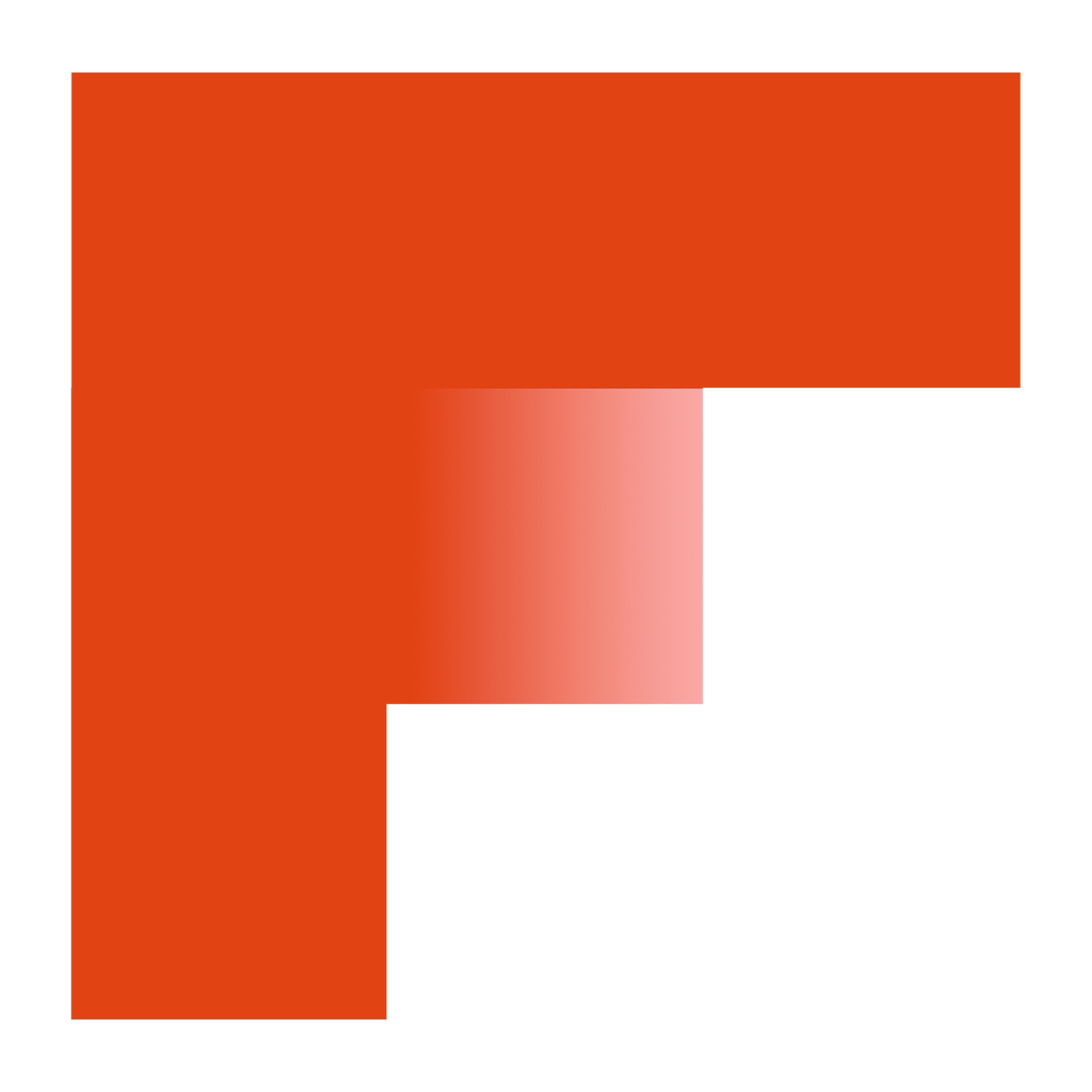 Facilitta Academy
