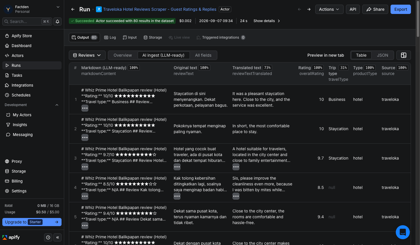 Traveloka Hotel and Activity Reviews Scraper AI ingest LLM-ready view on Apify Console showing the markdownContent column with self-contained per-review markdown chunks, original Bahasa Indonesia text, English translation, rating, trip type and product type ready for direct vector database ingestion and RAG pipelines